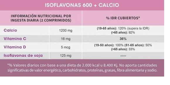 ISOFLAVONAS + CALCIO 600 Garden House- Súper Promo 2X1 - Image 2