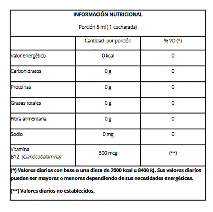 VITAMINA B12 Concentrado bebible 250 cm3 Natier - Image 2